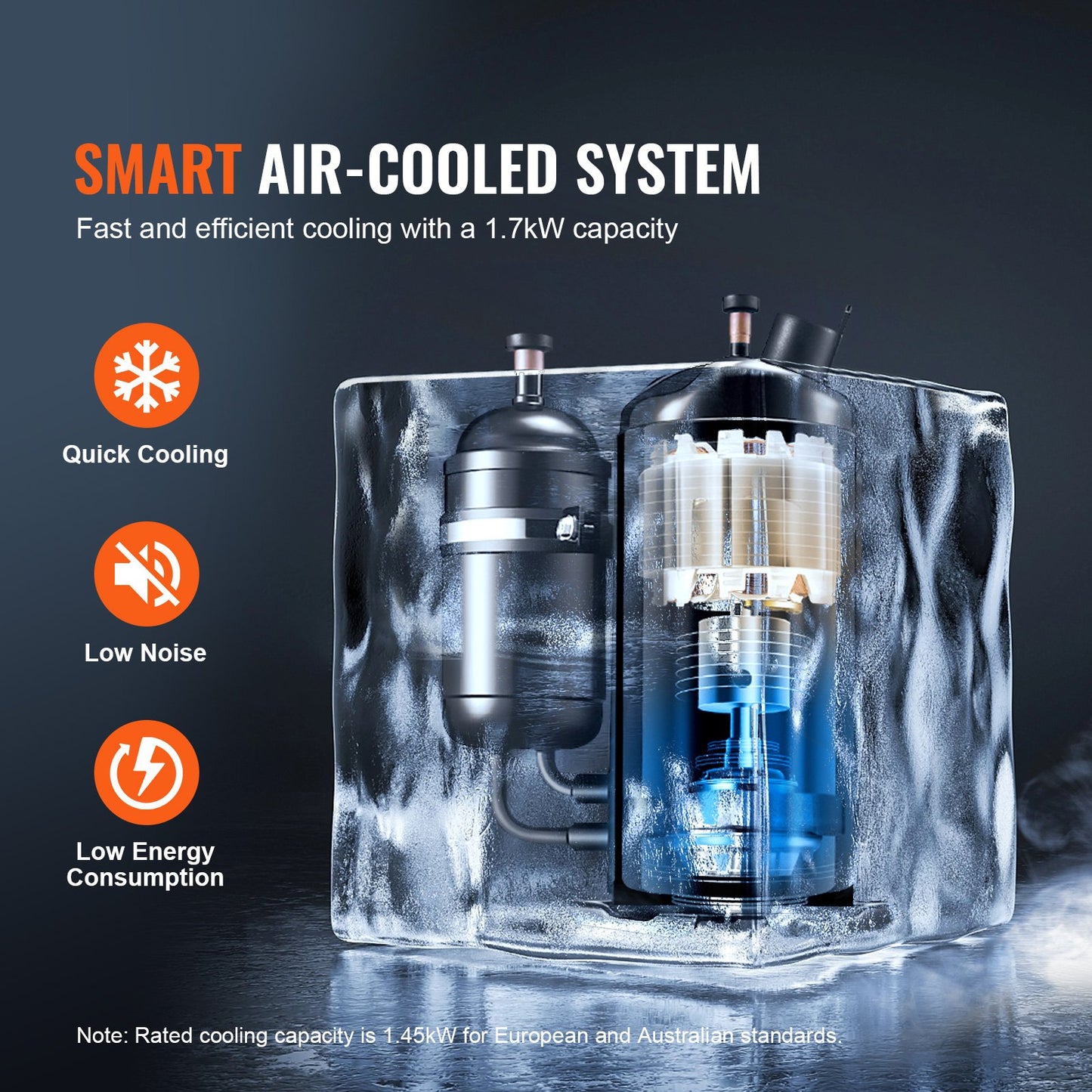 Industriell vattenkylare, CW-5202, industriellt vattenkylningssystem med inbyggd kompressor, 7 liters vattentankkapacitet, 18 l/min max flödeshastighet, för CO2-lasergraveringsmaskin, kylmaskin