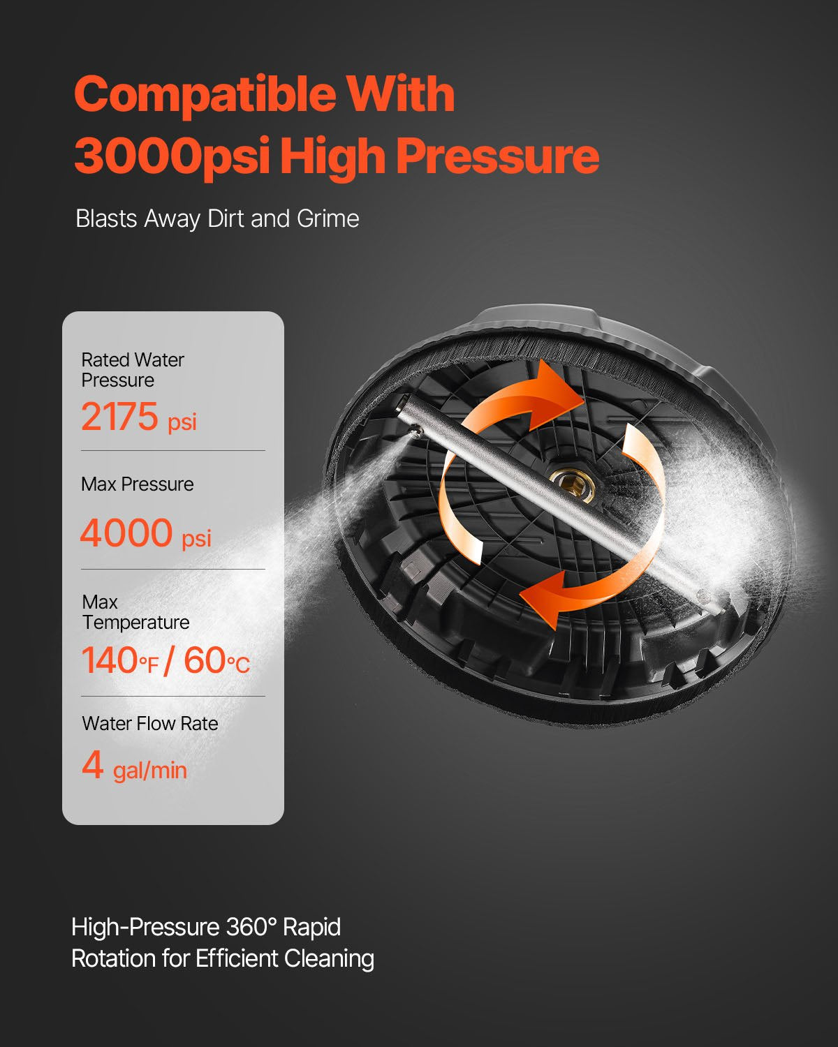 15" högtryckstvättsrengöring för ytor, högtryckstvättstillbehör i plast med 4 hjul, 4000 max. psi, 1/4 snabbkoppling, 2 sprutmunstycken, 2 förlängda skaft för uppfart, trottoar, uteplats, altan