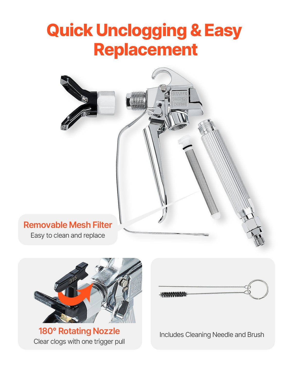 Högtryckssprutpistol, 3600PSI högtryckssprutpistol med 5 munstycken, 211, 315, 417, 517, 623, svängbar högtryckssprutpistolsats med filter, rengöringsnål och borste