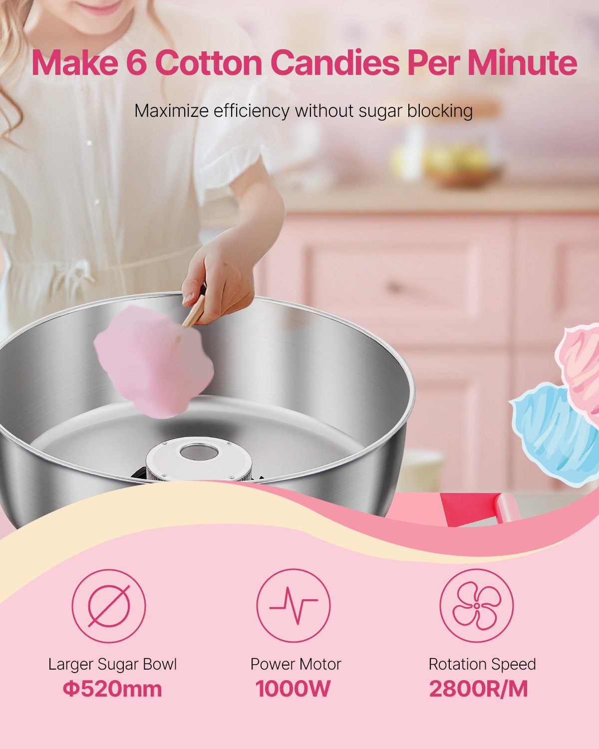 Electric Cotton Candy Machine with Cart, 1000W Commercial Candy Floss Maker with 52cm in Stainless Steel Bowl, Sugar Scoop, and Drawer, Easy to Use, for Home, Kids Birthday, Family Party, Pink