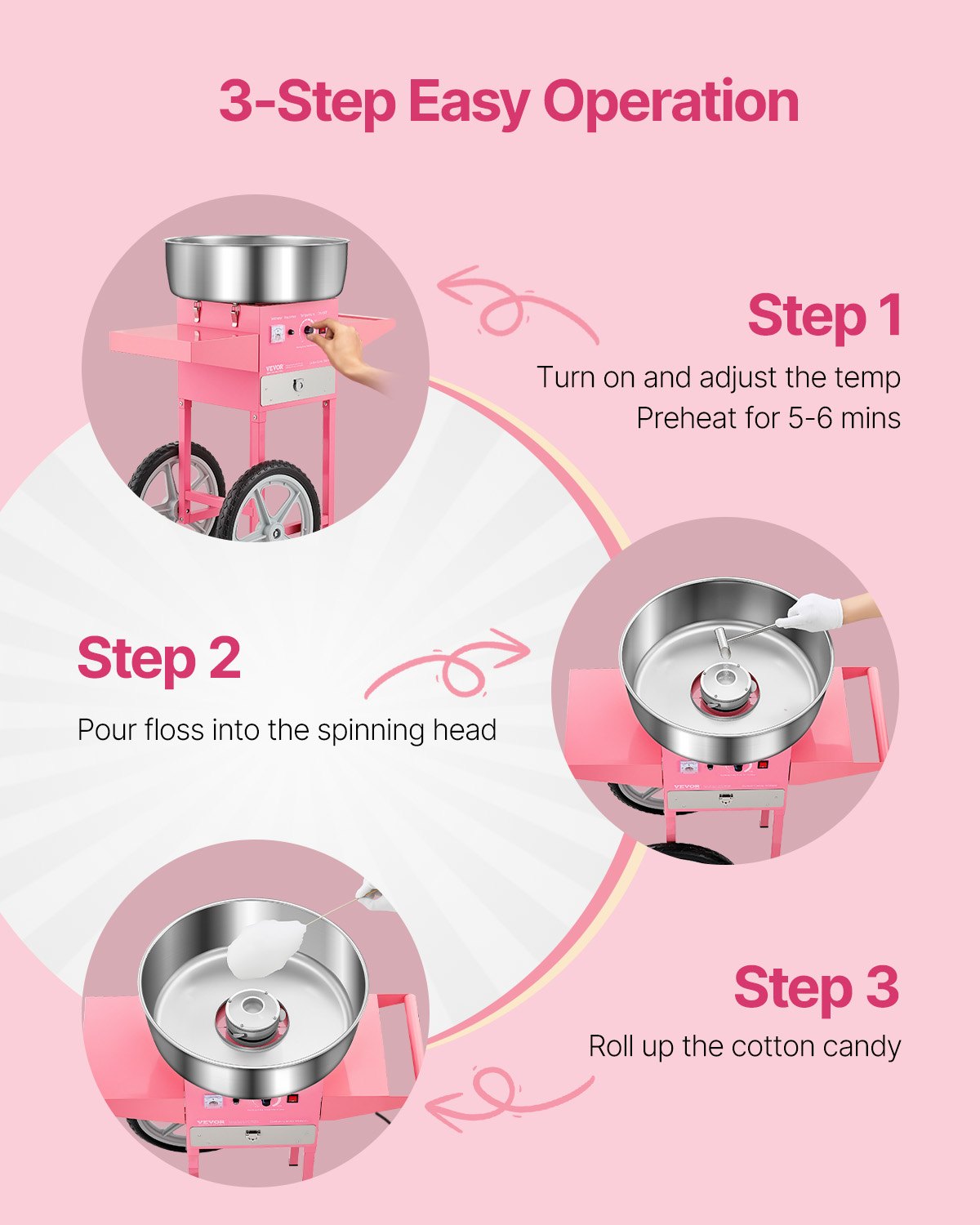 Electric Cotton Candy Machine with Cart, 1000W Commercial Candy Floss Maker with 52cm in Stainless Steel Bowl, Sugar Scoop, and Drawer, Easy to Use, for Home, Kids Birthday, Family Party, Pink