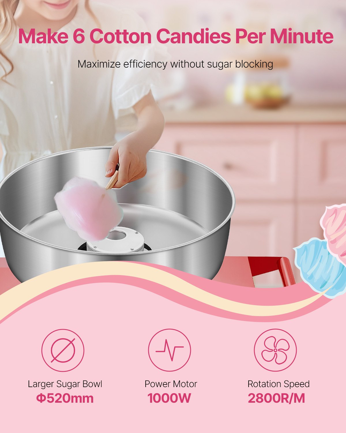 Electric Cotton Candy Machine with Cart, 1000W Commercial Candy Floss Maker with 52cm Stainless Steel Bowl, Sugar Scoop, and Drawer, Easy to Use, for Home, Kids Birthday, Family Party, Red