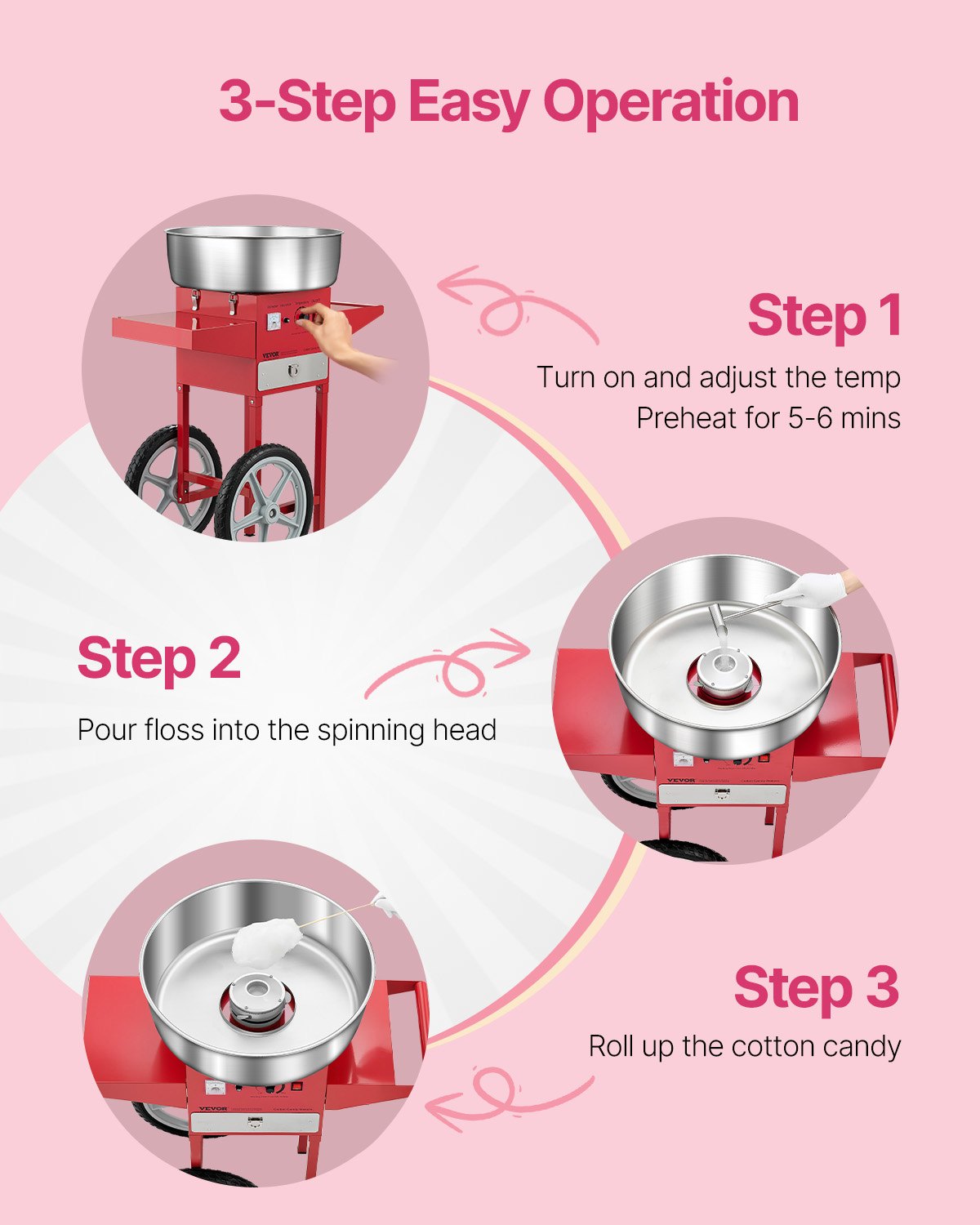 Electric Cotton Candy Machine with Cart, 1000W Commercial Candy Floss Maker with 52cm Stainless Steel Bowl, Sugar Scoop, and Drawer, Easy to Use, for Home, Kids Birthday, Family Party, Red