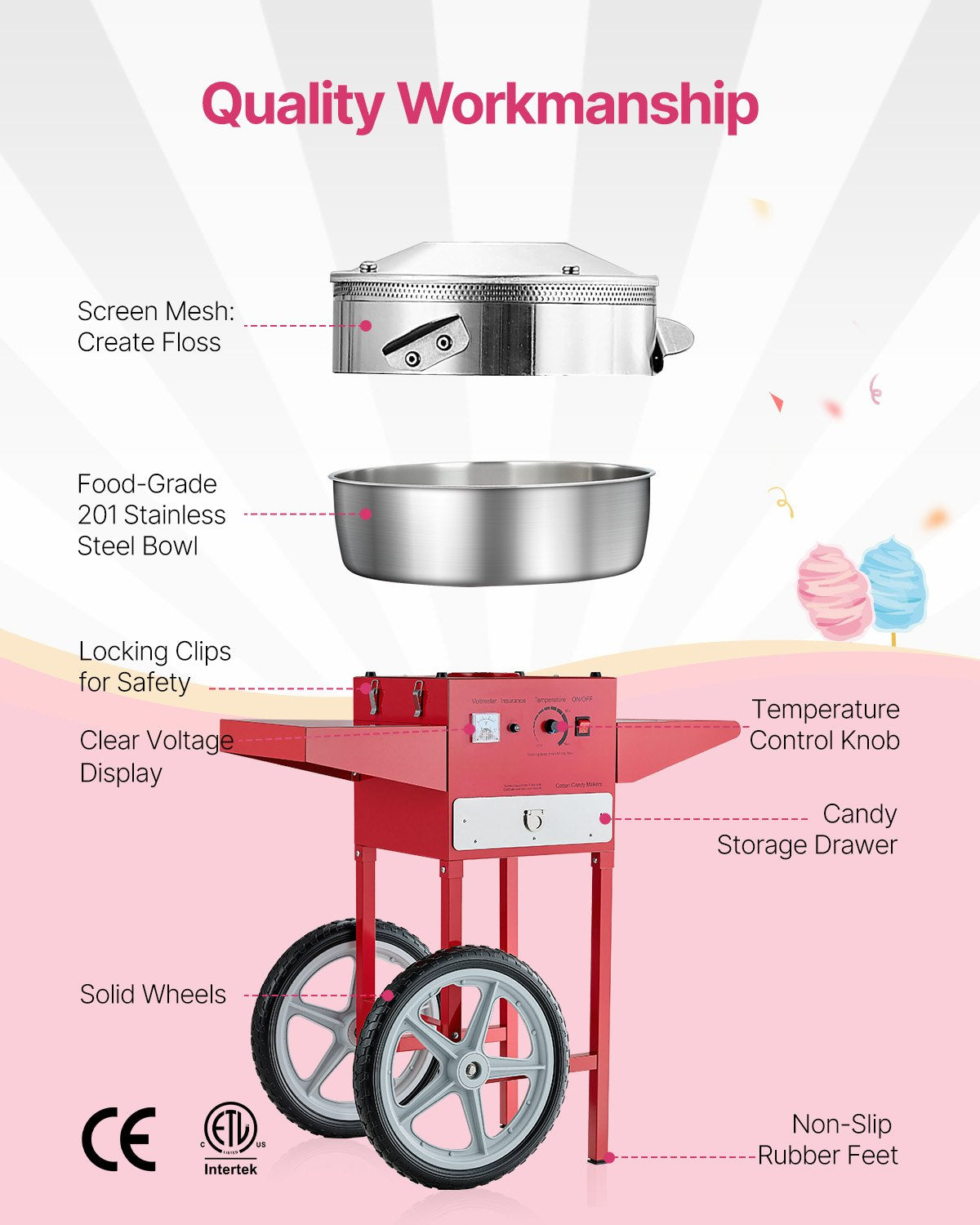 Electric Cotton Candy Machine with Cart, 1000W Commercial Candy Floss Maker with 52cm Stainless Steel Bowl, Sugar Scoop, and Drawer, Easy to Use, for Home, Kids Birthday, Family Party, Red