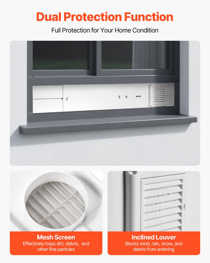 Dryer Vent Window Kit, Fits 101.6 mm Exhaust Hoses, Adjustable Length for Adapts Sliding Windows of Different Heights, Sturdy PVC and PP Materials, Dual Protections & Multi-layer Sealing Design