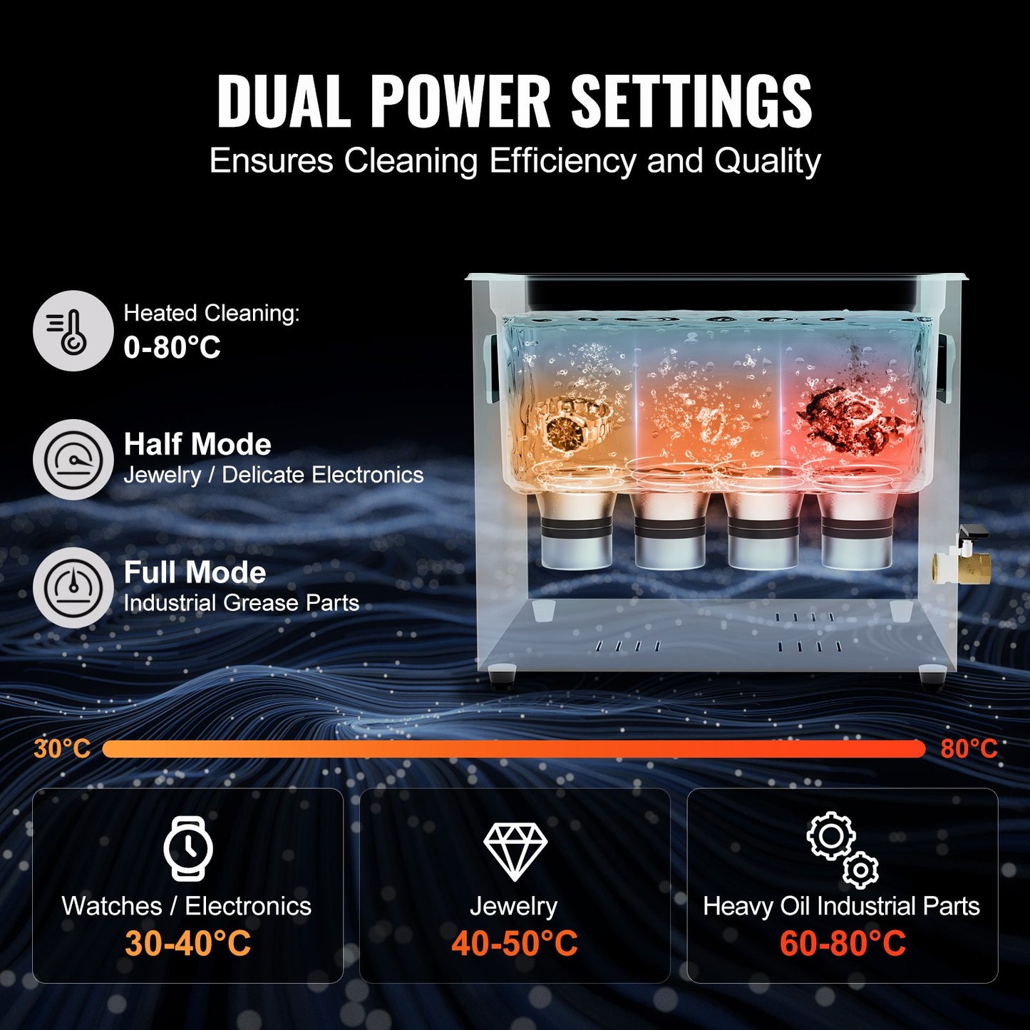 10L Ultra Sonic Cleaner, 240W Digital Ultrasonic Cleaning Machine with Gentle Mode & Upgraded Degassing, 40kHz Industrial Ultrasound Cleaner with Heater & Timer for Retainer, Jewelry, Tools