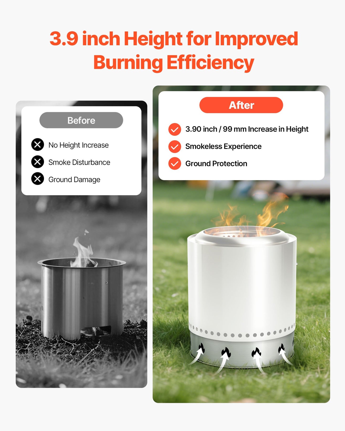 Fire Pit Stand for Solo Stove Bonfire, 49.5 cm Smokeless Fire Pit Ring, Stainless Steel Fireplace Stove Ranger Support Frame Accessory, Portable Outdoor Camping Holder Tools for Fireplace