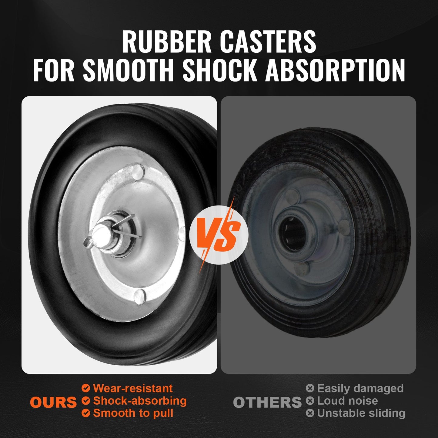 Sliding Gate Kit, 6” Rolling Gate Hardware Kit, Universal Adjustable Sliding Gate Rollers Track Wheels, Heavy Duty Sliding Gate Guide Roller for Sliding Gates and Rolling Door,600lbs Load,Black