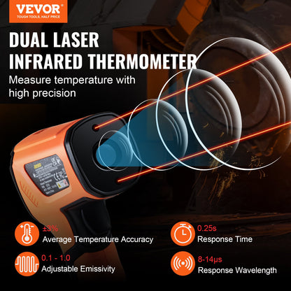 Infrared Thermometer, -40~2732°F Dual Laser Temperature Gun Non-Contact, Handheld IR Heat Temperature Gun with Adjustable Emissivity for Metal Smelting/Cooking/Pizza Oven/Engine(Not for Human)