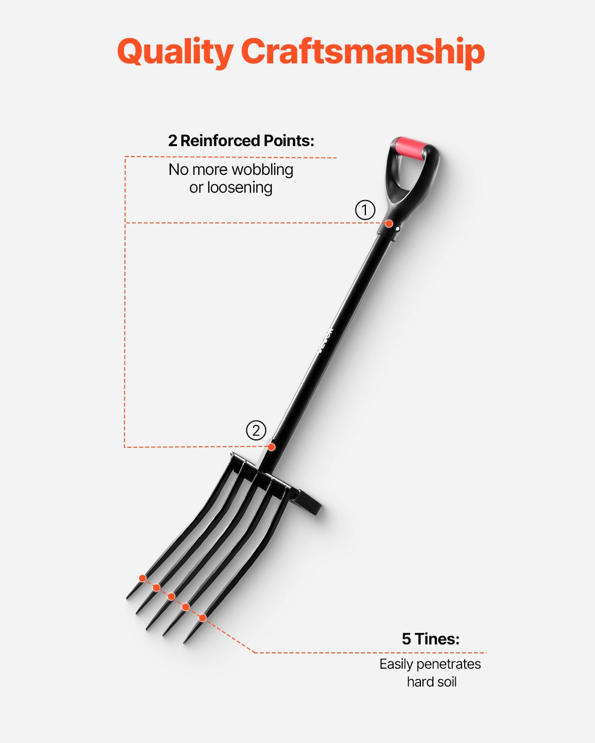 Garden Fork, 5-Tine Gardening Pitchfork with Metal Handle, 41 in Heavy Duty Digging Fork with Y Grip, Forged Steel Spading Fork for Hay Potato Composting Transplanting Aeration