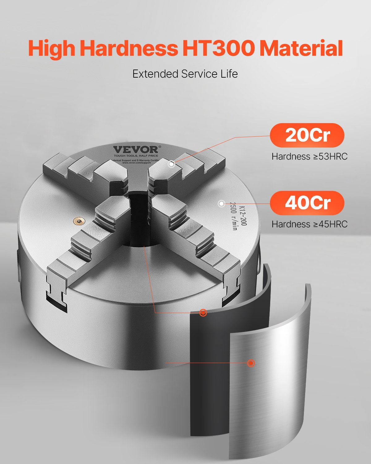 4-Jaw Lathe Chuck, 8 Inch (200 mm), Self-Centering Chuck with 1 1/2 in-8 Threaded Backing Plate, 0.16-7.87 in (4-200 mm) Clamping Range with T-wrench Screws, HT300 Material, for Wood Metal Lathe