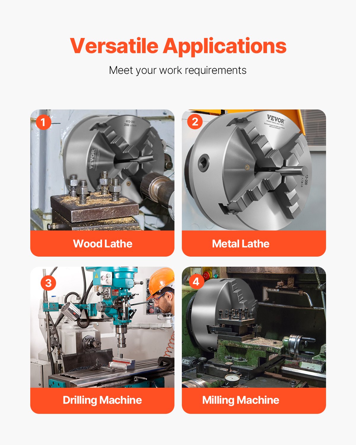 4-Jaw Lathe Chuck, 8 Inch (200 mm), Self-Centering Chuck with 1 1/2 in-8 Threaded Backing Plate, 0.16-7.87 in (4-200 mm) Clamping Range with T-wrench Screws, HT300 Material, for Wood Metal Lathe