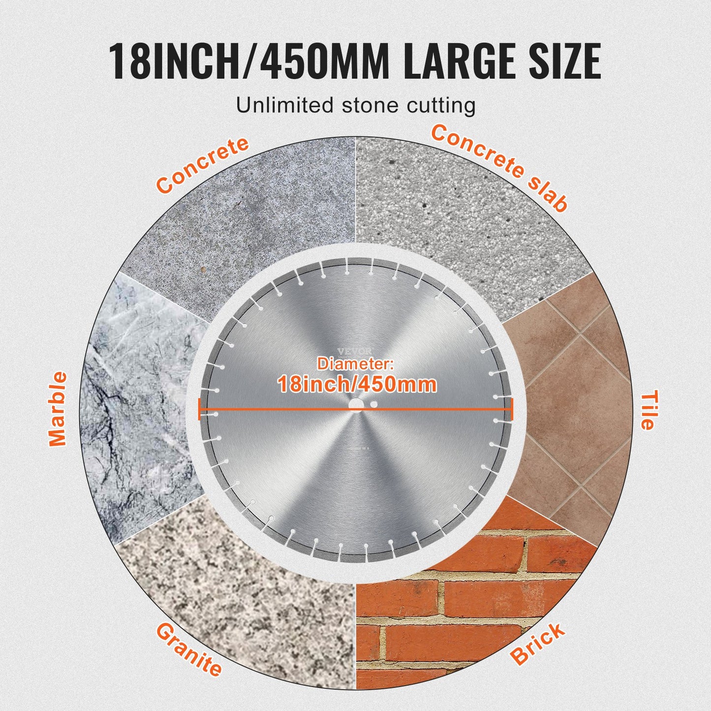 Diamond Blade, 18inch/450mm Concrete Saw Blade Wet or Dry, 0.47inch/12mm Flat Teeth Diamond Segment Blade, Universal 1 inch/25.4 mm Center Hole Diameter, for Concrete Cement Board Tile Brick