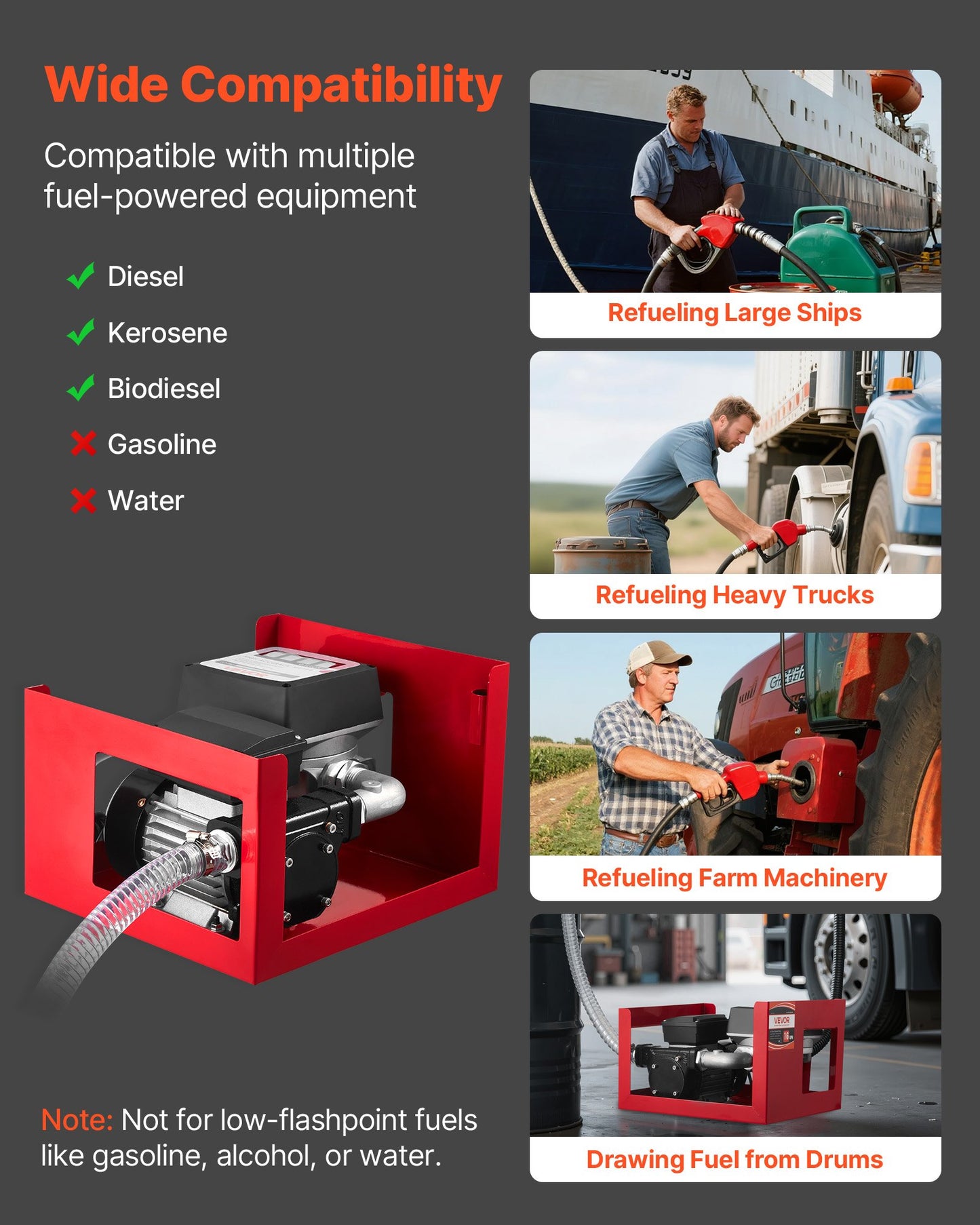 Bränsleöverföringspump 230V, 16 GPM 60 L/min, AC elektrisk oljeöverföringspump för diesel fotogen biodiesel, med mätare, automatiskt bränslemunstycke och 2 slangar, 45 ft/13,7 m lyft, för fordon, byggarbetsplatser