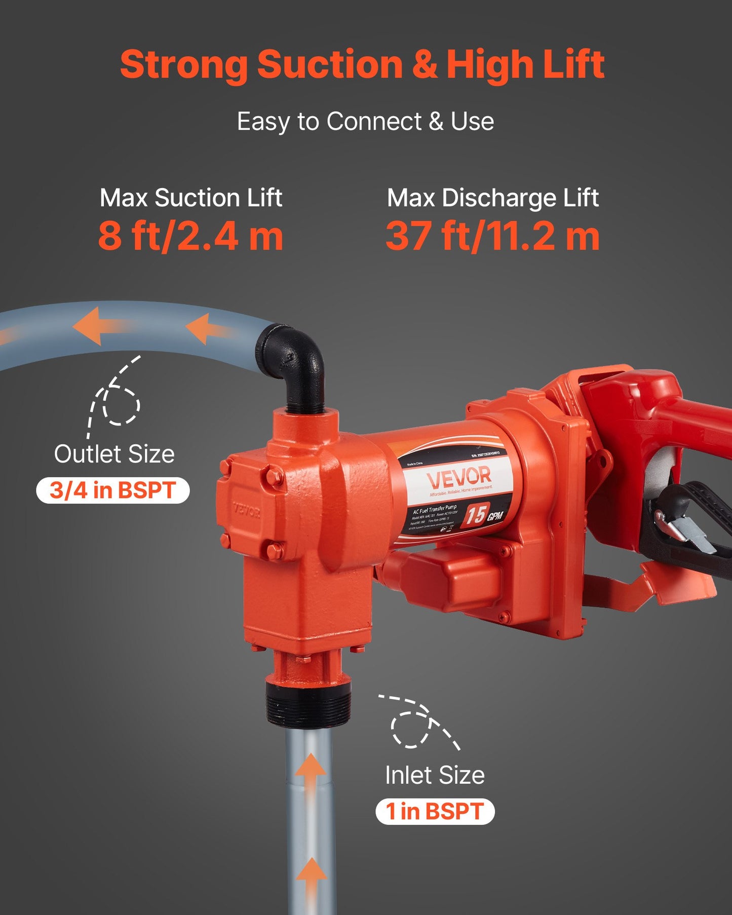 Bränsleöverföringspump 230V, 15 GPM 57 L/min, AC elektrisk oljeöverföringspump, med automatisk avstängning av bränslemunstycke och utloppsslang, högflödessats för bensin, diesel, fotogen, biodiesel, etanolblandningar