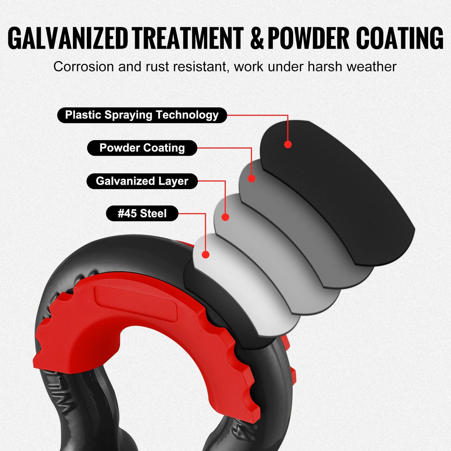 2-pack 19 mm D-ringsschackel med 22,2 mm skruvstift, 28,5 ton brottstyrka