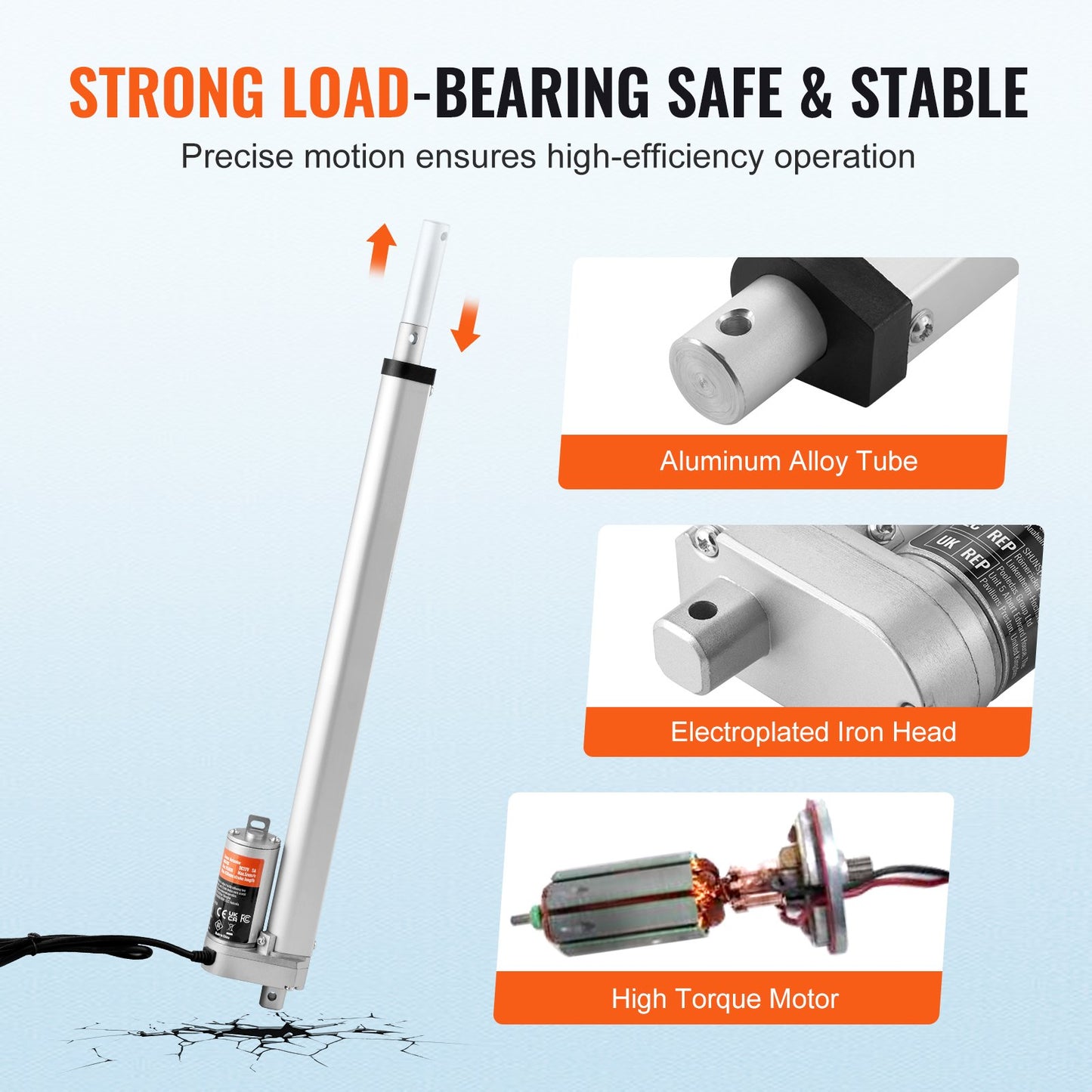 Linear Actuator 12V 40.6 cm High Load 149.7 kg/1500N 0.5 cm/s IP54 Protection