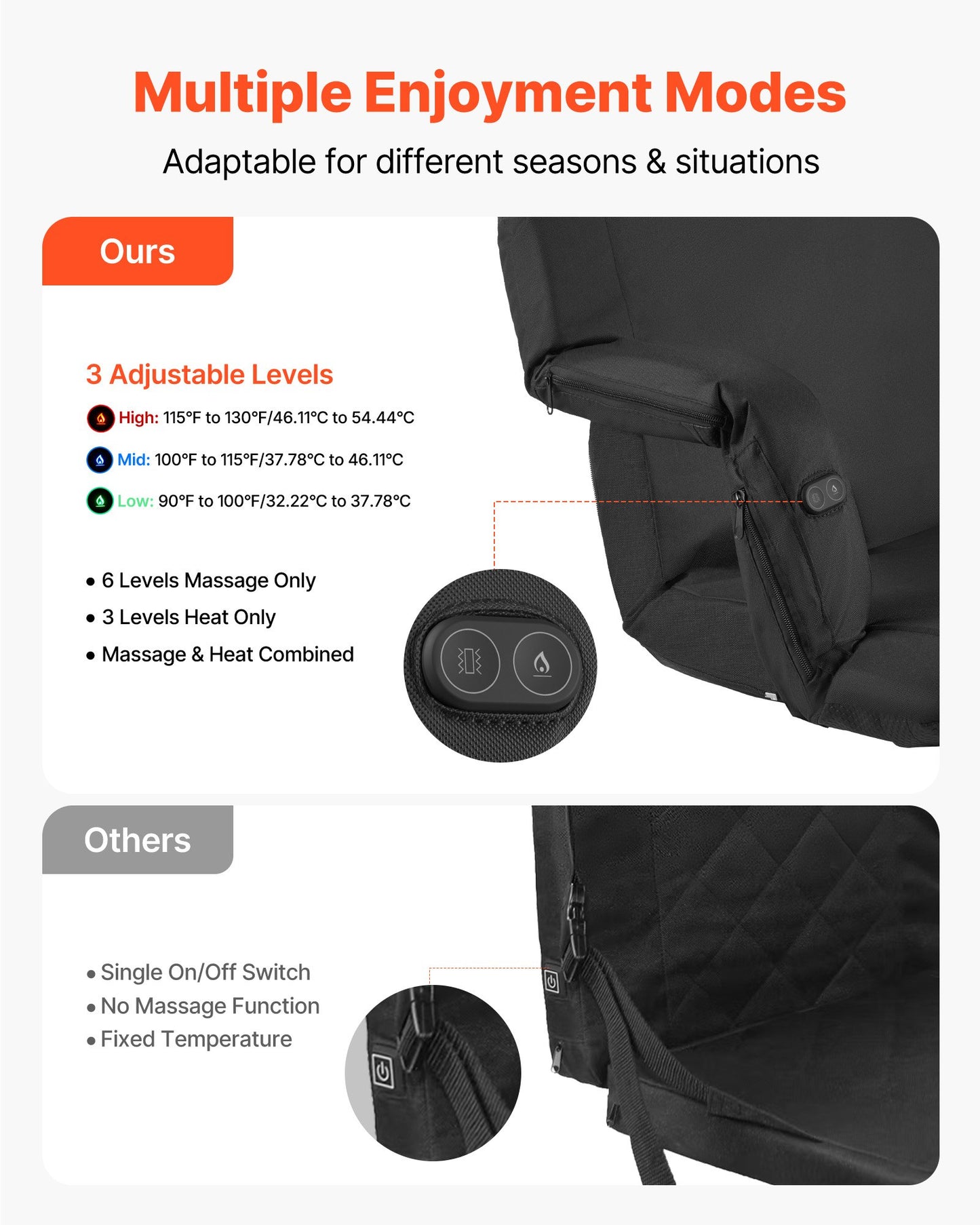 Stadium Seat, 635mm Heated Stadium Chair, Bleacher Seat Heated with 4 Pockets for Bleachers, 3 Level Heating & 6 Modes Vibration Portable Heating Stadiums Chair for Camping, Sports Events