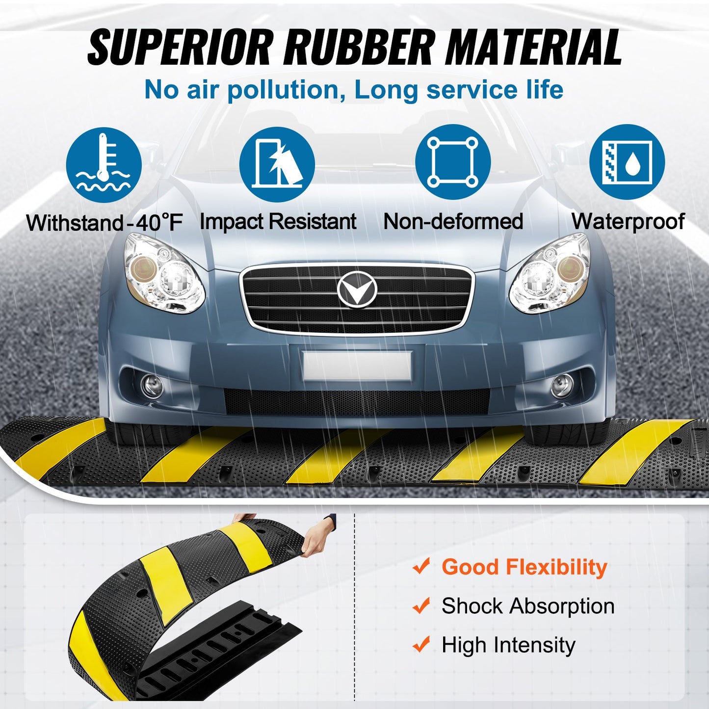 Rubber Speed Hump 183 x 30 x 4.5 cm, 2 Channel, 10000 kg Load Capacity Heavy Duty Traffic Speed Bump, with High Reflective Yellow Strip 4 Expansion Screws and 1 Drill, for Asphalt Concrete Gravel Roads