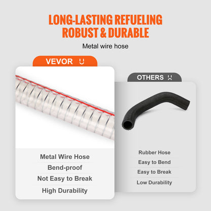 30 Gallon Diesel Caddy, 23.5 L/min, 180W Portable Storage Tank Container with Electric Pump Wheels, Diesel Transfer Storage Tank for Fueling