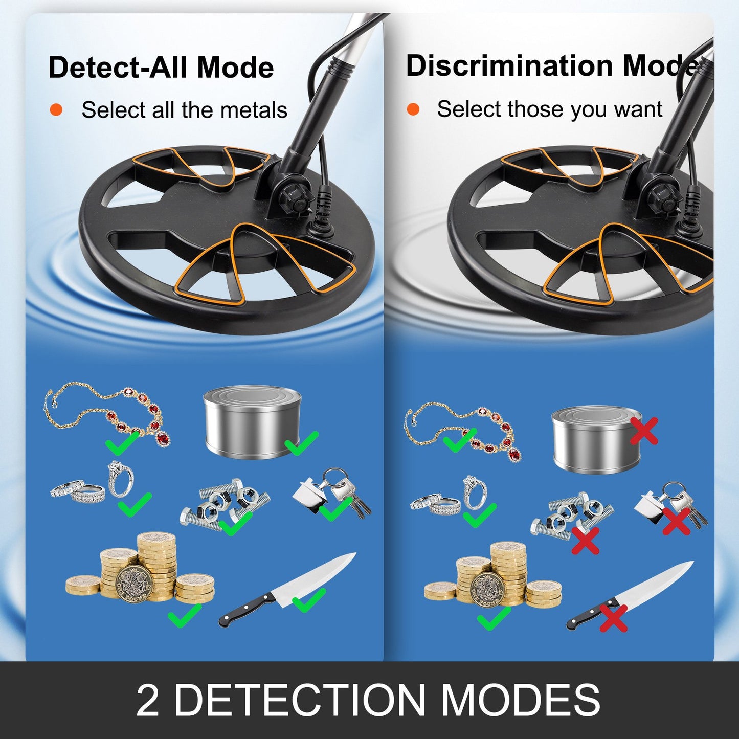 Yellow Metal Detector 3010 Waterproof Disc Metal detectors Underwater Underground High Accuracy LCD Display Metal Detector for Adults and Children Headphone Automatic Detector