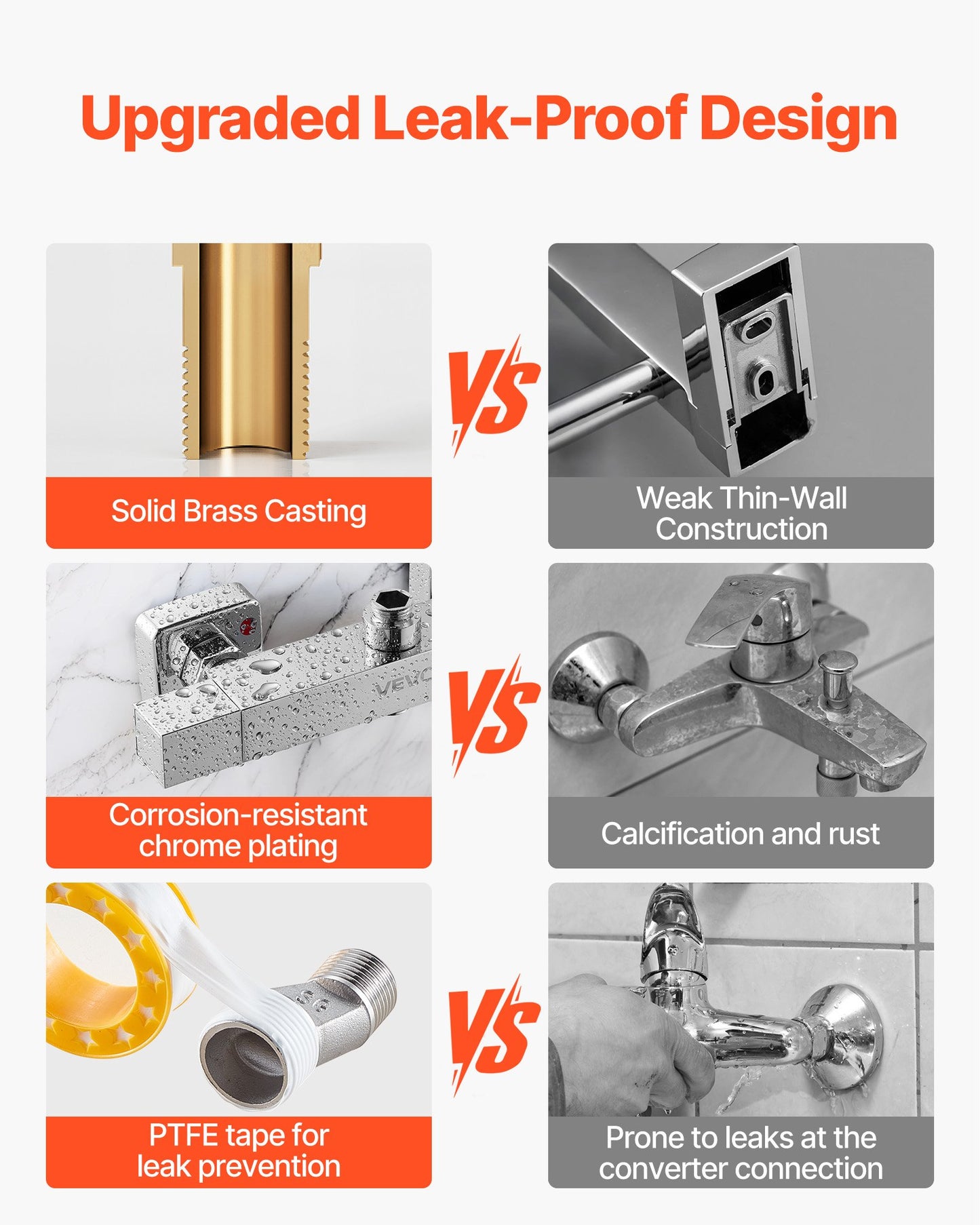 Thermostatic Shower Faucet Valve, 38℃ Secure Lock Thermostatic Shower Faucet Valve, Hot Cold Water Showering Faucets Temperature Control Valves for Bathroom, RV, Hotel, Two Holes & Chrome Silver