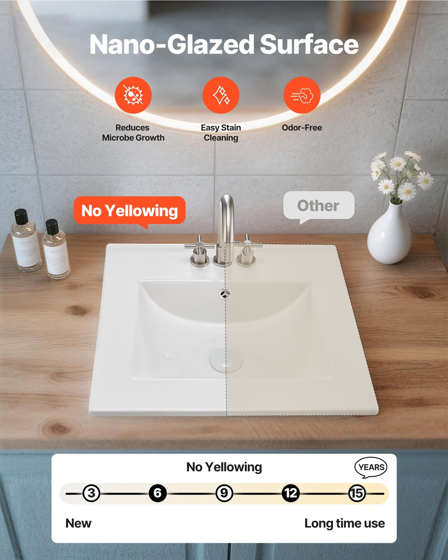 Semi Recessed Bathroom Sink, 510 x 465 mm Rectangular White Ceramic Vessel Sink with Overflow and 3 Faucet Holes, Drop in Modern Lavatory Vanity Bath Wash Bowl Basin Rectangle for Small Space