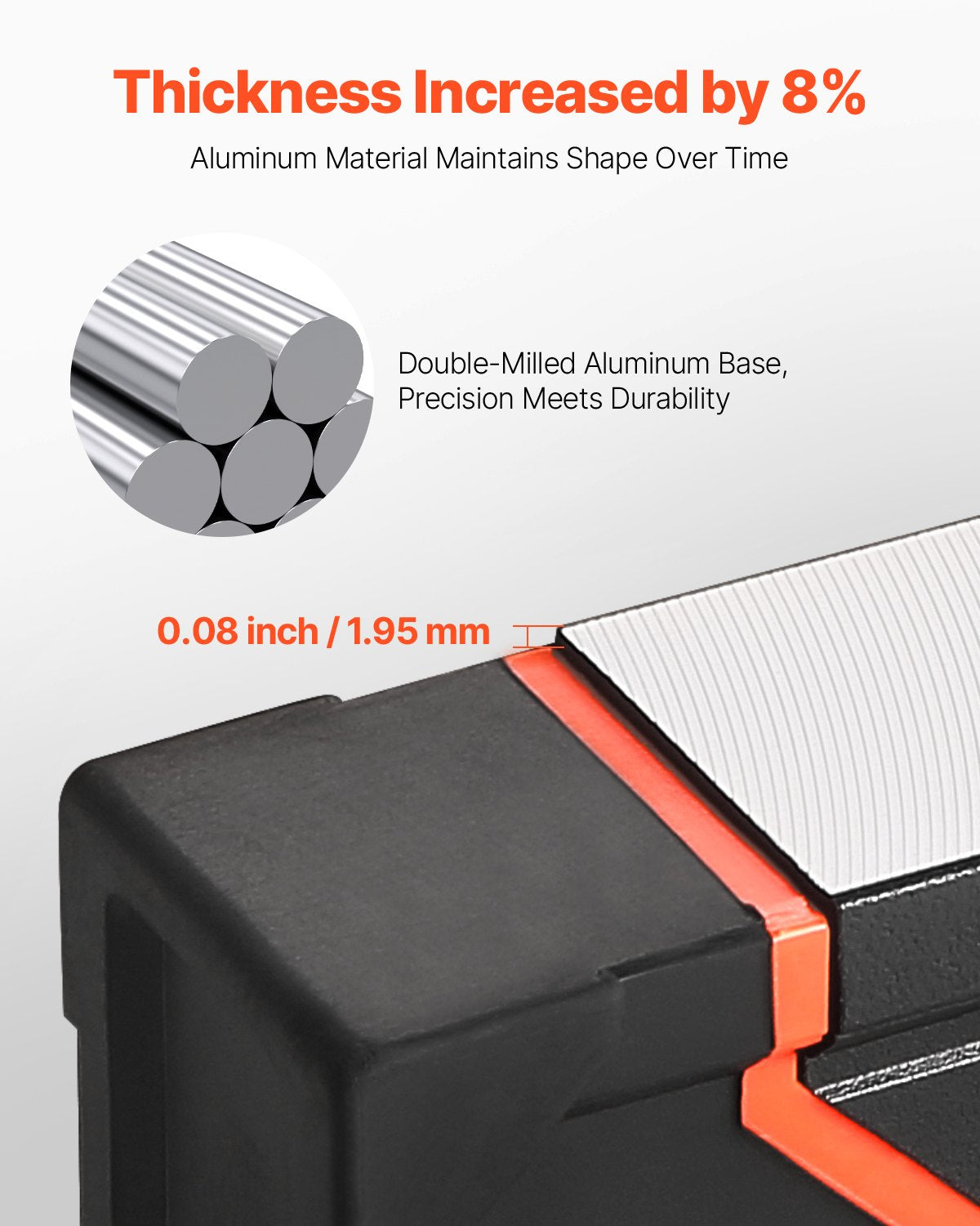 4-Piece Torpedo Level, 48/24/16/10 Inch All Magnetic Levels Set, Fluorescent Light Up Bubble Vials Ruler for 45/90/180 Degree, Aluminum Alloy Magnetic Box Leveler Tool, SAE and Metric Scale