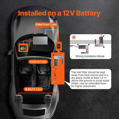 Air Shock Controller Kit, 12V 100PSI On Board Air Compressor System, Air Ride Suspension Compressor Kit with Single Path System, Pressure Gauge & Air Line for Trucks Vans