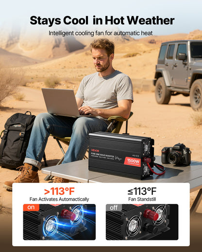 1500W Power Inverter, 12V DC to 230V AC Pure Sine Wave Inverter, Car Charger Converter with Remote Control, USB & Type-C Ports, 2 AC Outlets, Fast-charging for RV, Truck Outdoor Camping