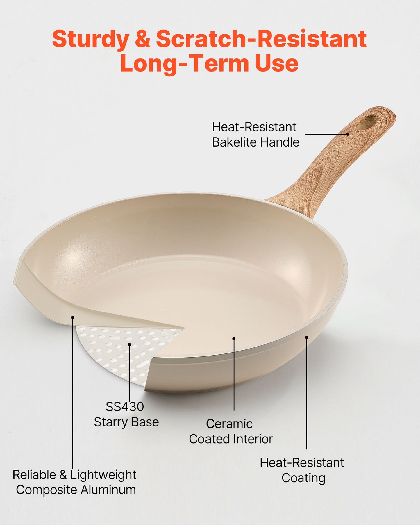 Frying Pan Skillet, Aluminum Egg Fry Pans, 3 Pcs (200, 240, 280 mm), Nonsitck Ceramic Heavy-Duty Skillets with Heat-Resistant Handle, Chef's Kitchen Cookware for Gas, Electric, Induction, Beige