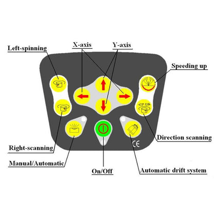 Laser Level Green Beam Self Rotating Leveling Kit Automatic Professional Heavy Laser Tool with Receiver Remote Control Carrying Case