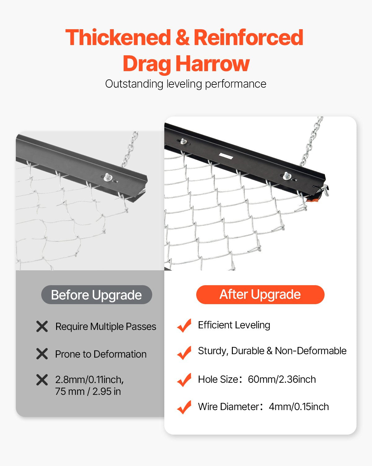 Dragharv, 4 x 5 fot kedjeharv - Tillverkad av Q235-stål, UTV-traktortillbehör för landskapsutjämning eller torvberedning, hållbar harvkratta för grusuppfart, gård, fält, trädgård, svart