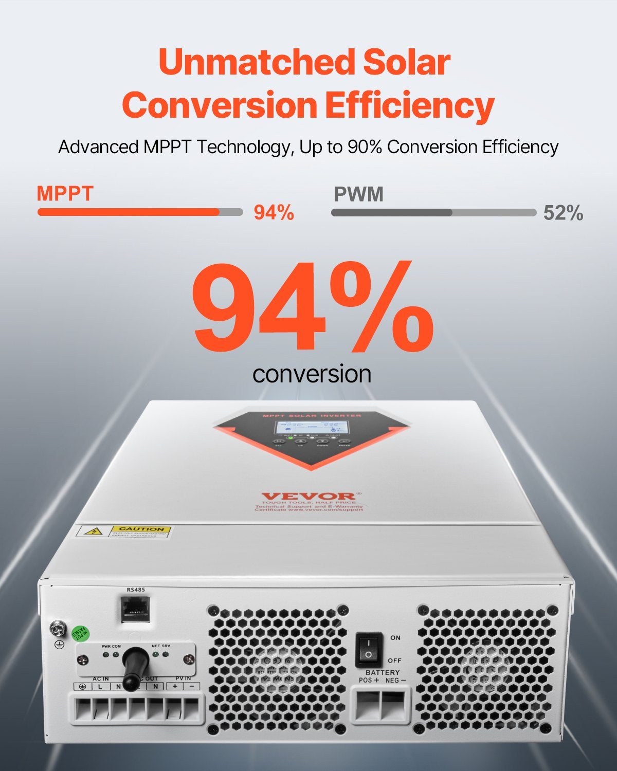 Hybrid Solar Inverter, 6000W, All in One Pure Sine Wave Power Inverter Charger, 48V DC to 220/230V AC, with Built-in WIFI 120A MPPT Solar Controller, for Off-Grid System Lead Acid Lithium Battery