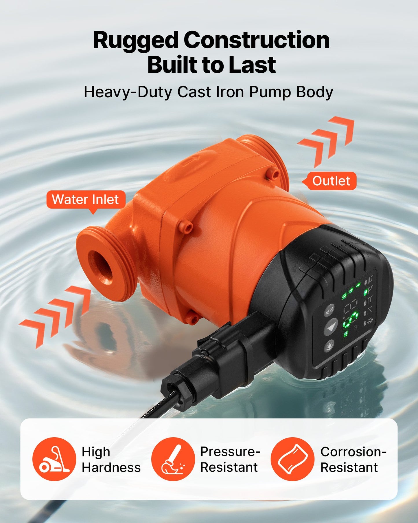 LPS25-6BP/130 High Efficiency Circulator Pump, 58 LPM, 4 M Max Lift Cast Iron Hot Water Recirculating Circulation Pump, Threaded Connection, Check Valve, Quiet Operation, for Home Heating System