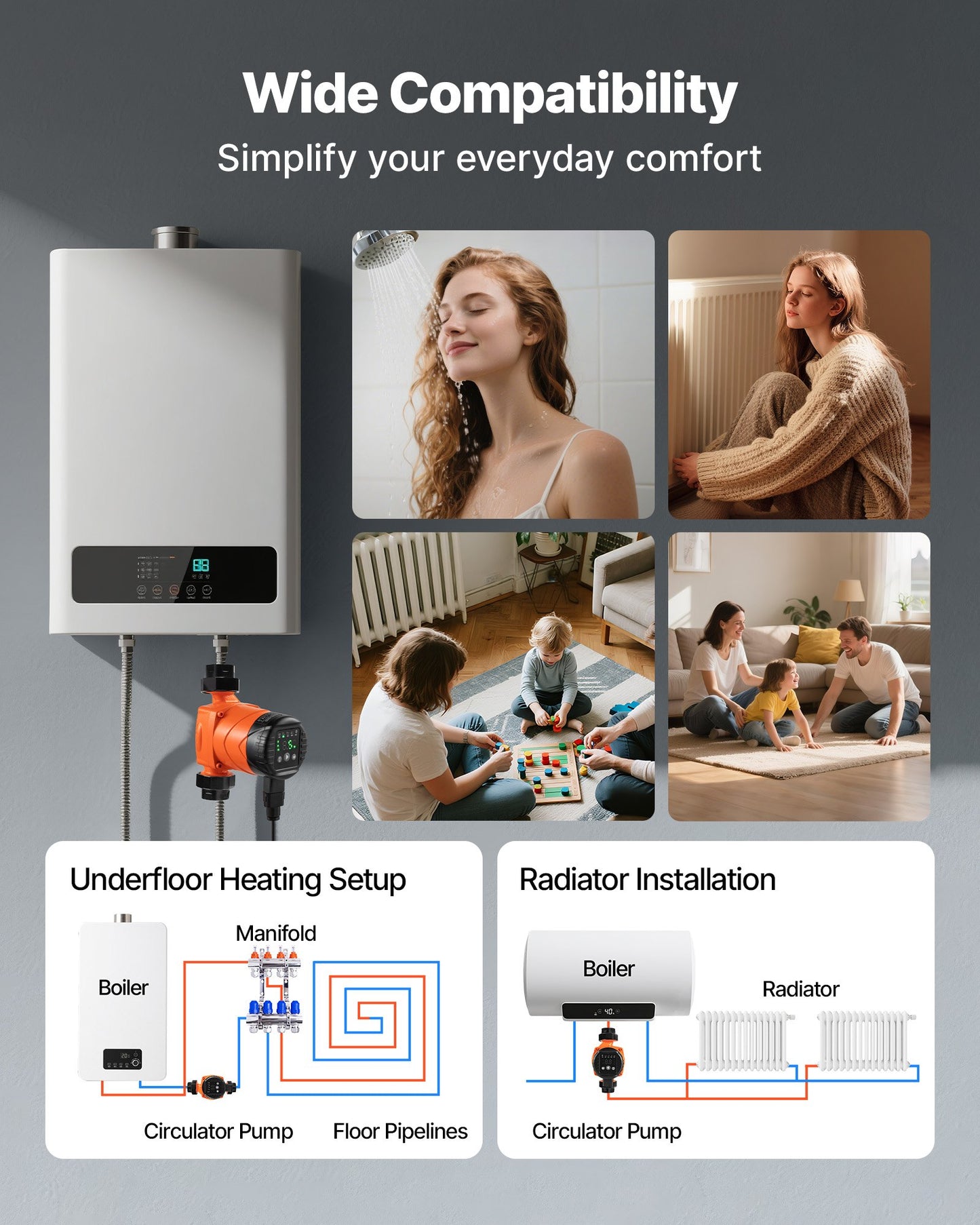 LPS25-6BP/130 High Efficiency Circulator Pump, 58 LPM, 4 M Max Lift Cast Iron Hot Water Recirculating Circulation Pump, Threaded Connection, Check Valve, Quiet Operation, for Home Heating System