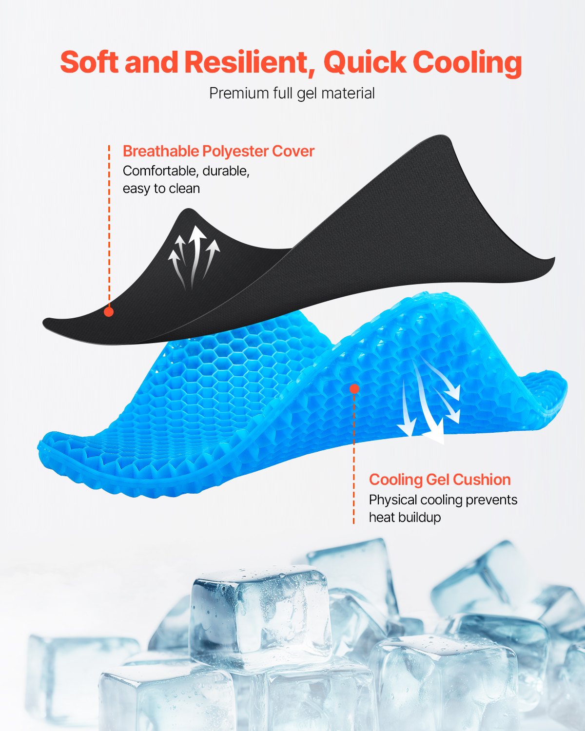 Seat Cushion, Cooling Gel Seat Cushion for Pressure Relief, Soft & Breathable Wheelchair Seat Pad with Removable Cover, Lightweight and Portable for Office, Travel, Car, Airplane