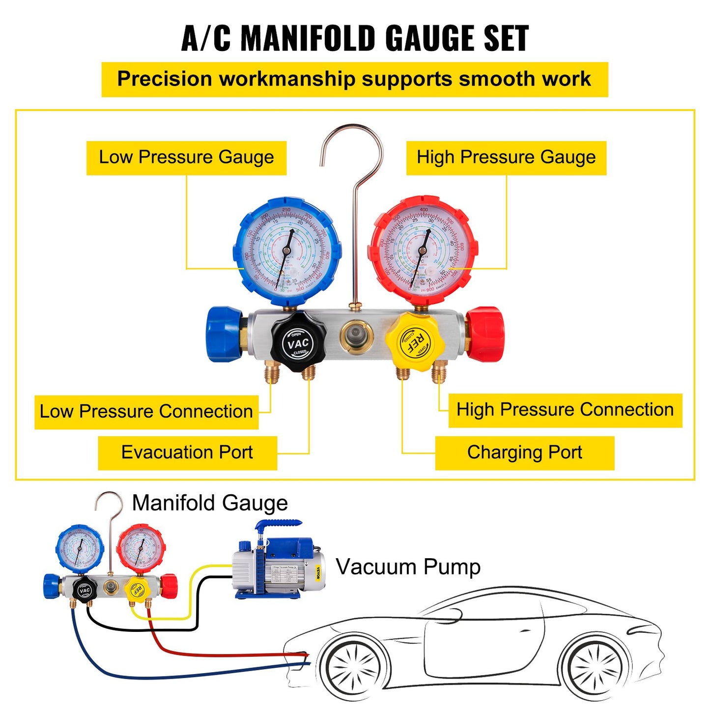 AC Vacuum Pump Manifold Gauge Set 4.8 CFM 5PA HVAC Vacuum Pump With Box