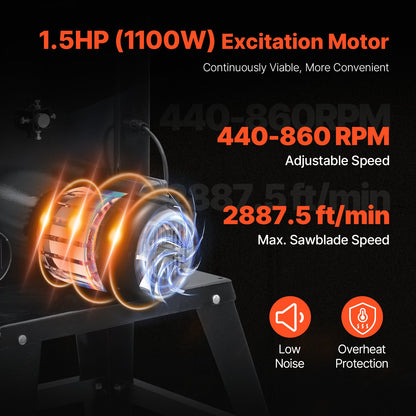 Band Saw, 340mm / 13.39-Inch, Benchtop Bandsaw with Stand, 440-846 RPM Continuously Viable Speed, 1100W 1.5HP, 220V, Optimized Work Light, and Miter Gauge, for Woodworking Aluminum Wood Metal Copper