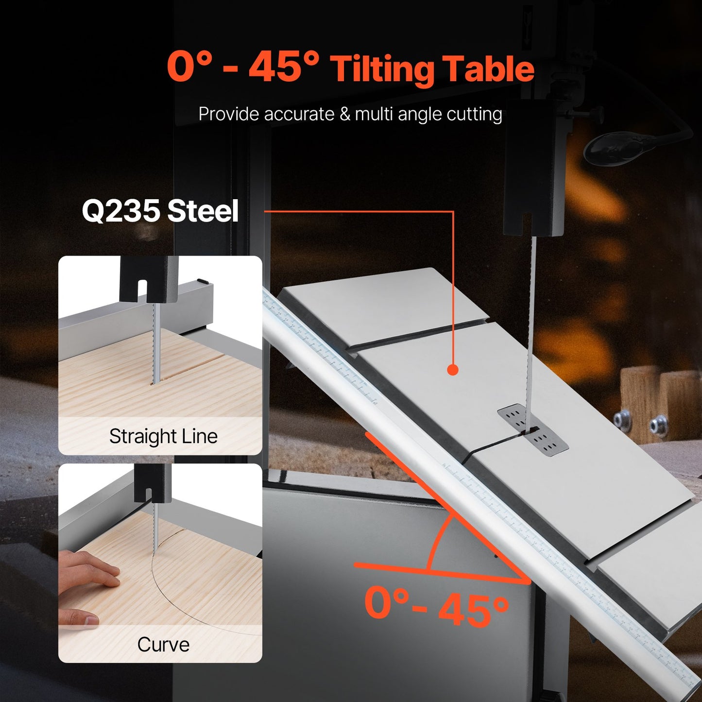 Band Saw, 340mm / 13.39-Inch, Benchtop Bandsaw with Stand, 440-846 RPM Continuously Viable Speed, 1100W 1.5HP, 220V, Optimized Work Light, and Miter Gauge, for Woodworking Aluminum Wood Metal Copper