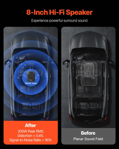 8" 300W subwoofer för undersätet, smala, drivna subwoofers för bil under sätet, inbyggd lågprofilsubwooferförstärkare, hög-/lågnivåingång och volymkontroll för stadsjeepar, bil, lastbil, husbil