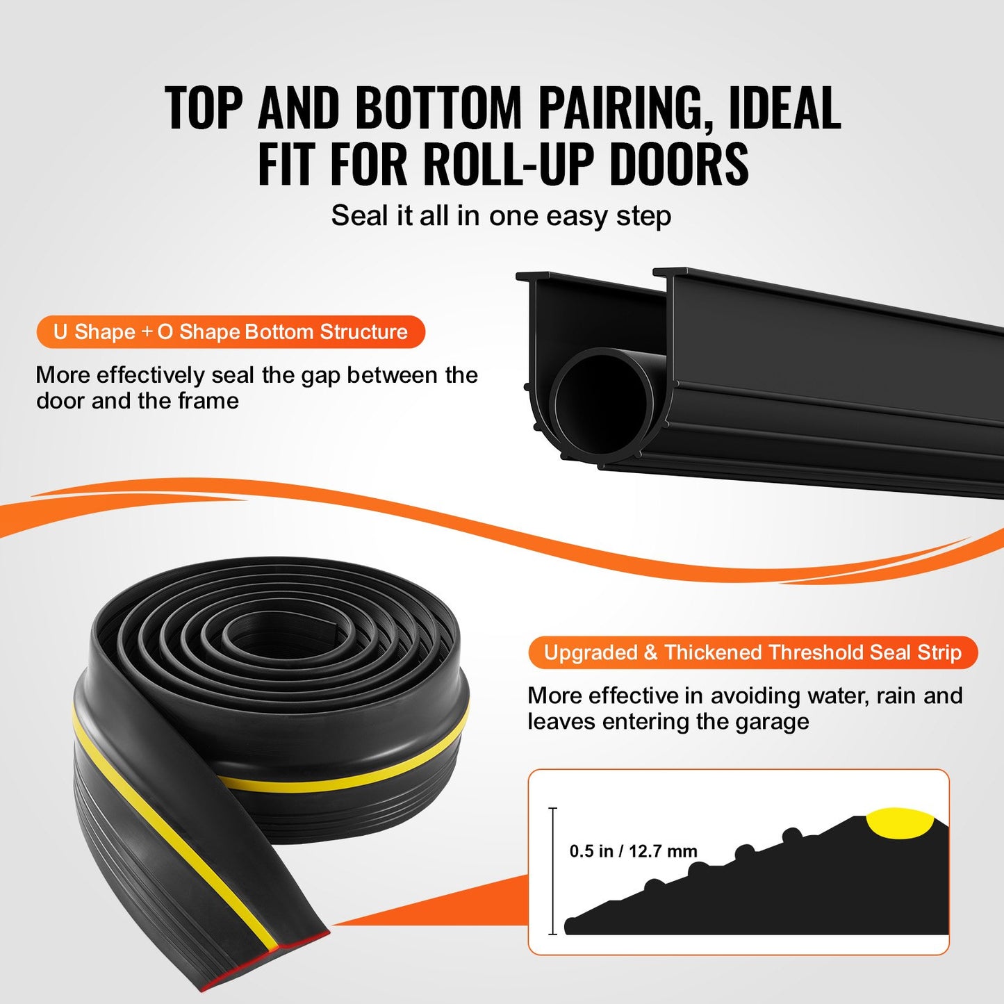 Garage Door Threshold and Bottom Seals Kit, 10 FT U Shape+O Ring Universal Garage Door Bottom Seal Weatherstrip PVC, Combine with Weatherproof Garage Threshold Seal Strip with Adhesive, Black