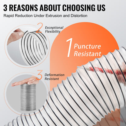 Dust Collection Hose, 4" x 50', Thickened PVC Material Puncture-Resistant Flexible Clear Hose with Carbon Steel Wire Coil 4 x 304 Stainless Clamps, for Table Saw, Band Saw, Planer, Jointer