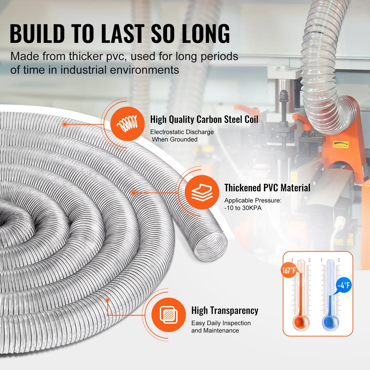 Dust Collection Hose, 4" x 50', Thickened PVC Material Puncture-Resistant Flexible Clear Hose with Carbon Steel Wire Coil 4 x 304 Stainless Clamps, for Table Saw, Band Saw, Planer, Jointer