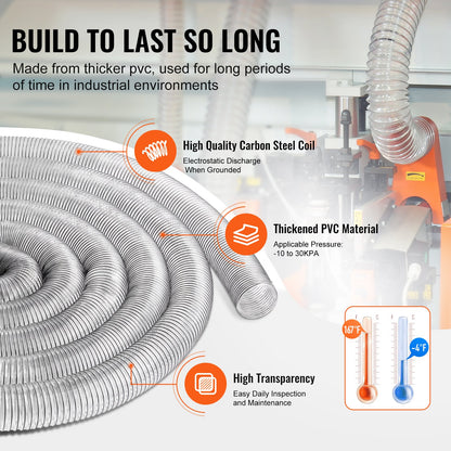 Dust Collection Hose, 4" x 50', Thickened PVC Material Puncture-Resistant Flexible Clear Hose with Carbon Steel Wire Coil 4 x 304 Stainless Clamps, for Table Saw, Band Saw, Planer, Jointer