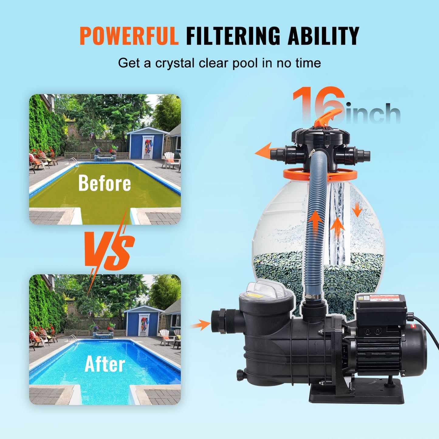 Sand Filter Pump for Above Ground Pools, 400 mm/16-inch, 18,000 L/H, 850W Swimming Pool Pumps System & Filters Combo Set with 6-Way Multi-Port Valve and Strainer Basket, for Domestic and Commercial Pools