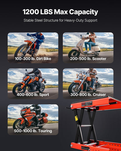 Motorcykellyft, 1200 kg viktkapacitet, bred saxdomkraft för motorcykel, höjdområde 4,1-15 tum, kraftigt stålställ för motorcykelreparationer med spärrhake och vev för ATV, crossmotorcyklar