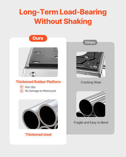 Dirt Bike Stand, 1100 lbs Load Capacity Dirtbike Pit Stand, Universal Non-Slip Off-Road Steel Heavy Duty Dirtbike Maintenance Lift, Moto Box Stand for Motorcycle & Powersports Maintainence