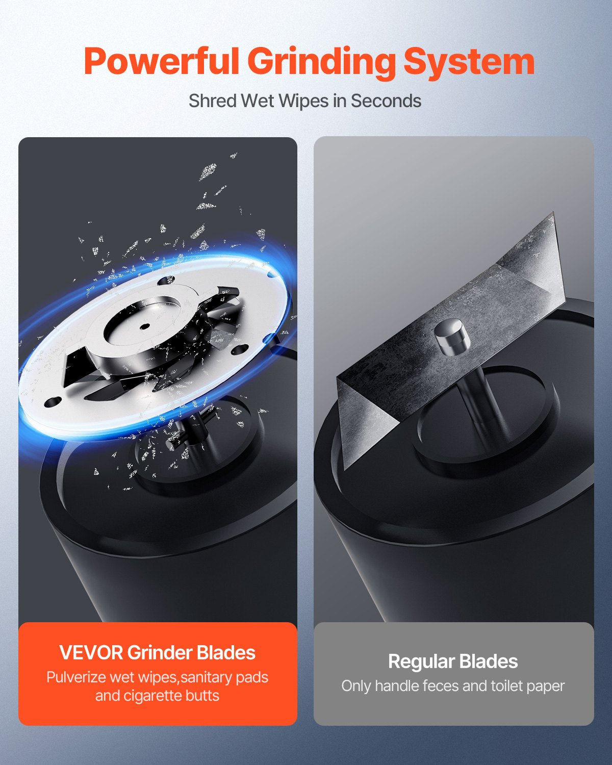 Macerator Pump, 1200W, 180 L/min(48 GPM) Flow, 33 ft/10 m Head, Macerator Sewerage Toilet Pump with 4 Water Inlets, Waste Water Disposal Upflush Machine for Toilet, Basement, Shower, Sink, Laundry, Bathtub