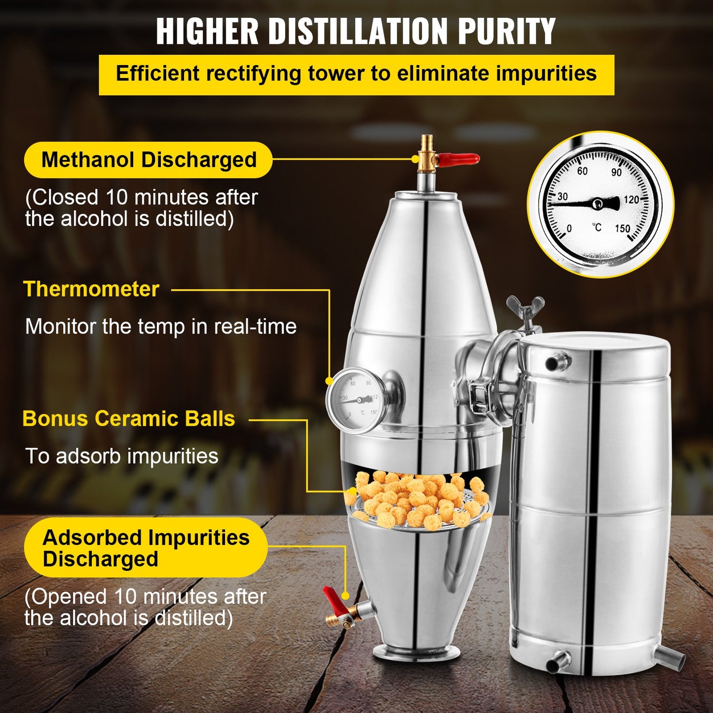 Wine Boiler Stainless Steel Water Alcohol Distiller 13.2 Gallon Alcohol Still 50L Whiskey Distillery Kit Home Moonshine Still with Thermometer and fermentation tank for Alcohol Distilling